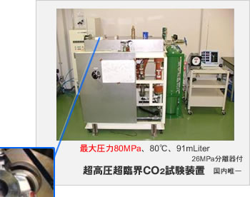 超高圧超臨界CO2試験装置